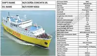 For Sale: MV Dona Conchita Passenger / Cargo DWT 1833.93 on 5.68m draft